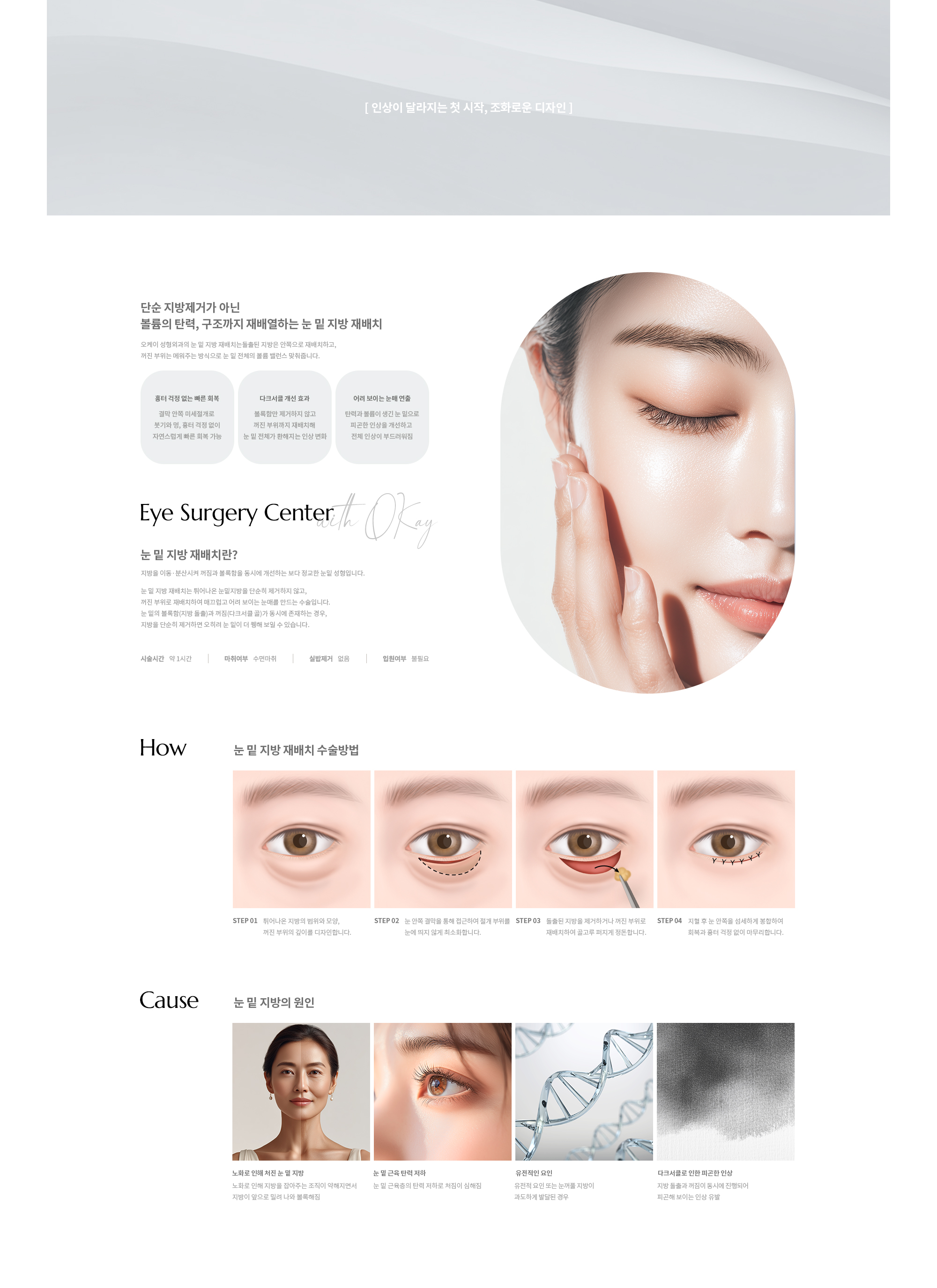 눈 밑 지방 재배치